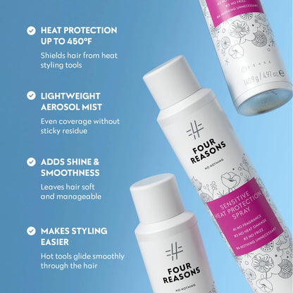 No Nothing fragrance free hair heat shield bottle