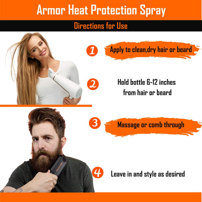 Back label of Tame The Wild heat protectant spray showing ingredients