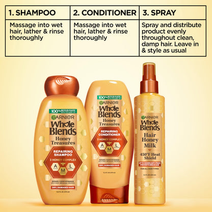 Results of using Garnier heat protectant for frizz free hair