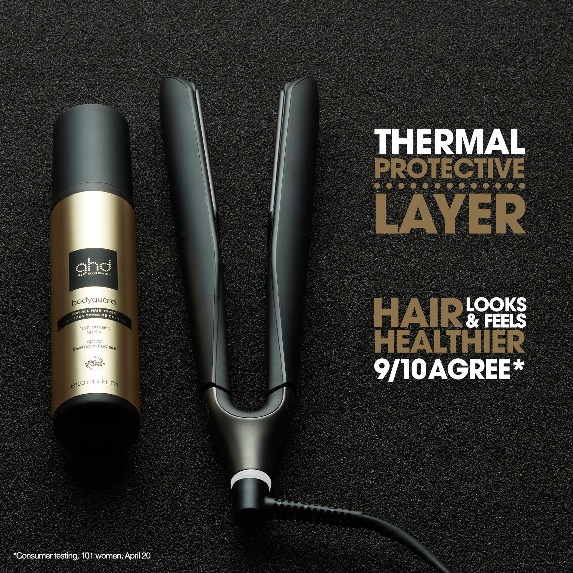 Back view of Ghd Bodyguard spray bottle showing ingredients