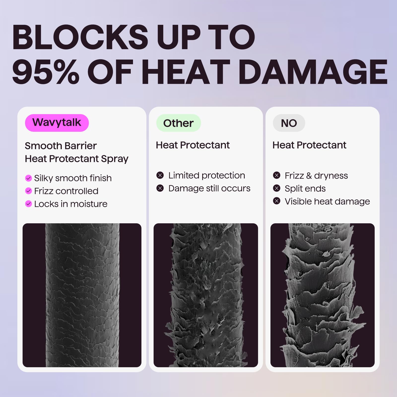 Wavytalk Smooth Barrier spray used before hair styling tools