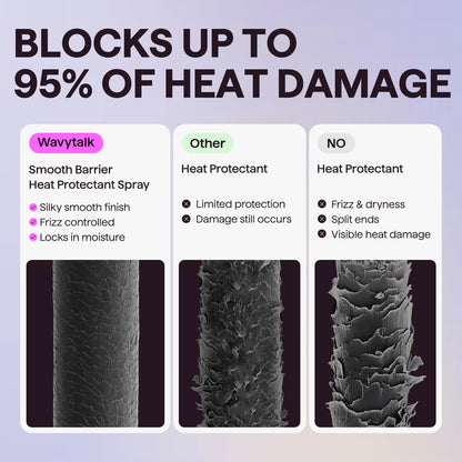 Wavytalk Smooth Barrier spray used before hair styling tools