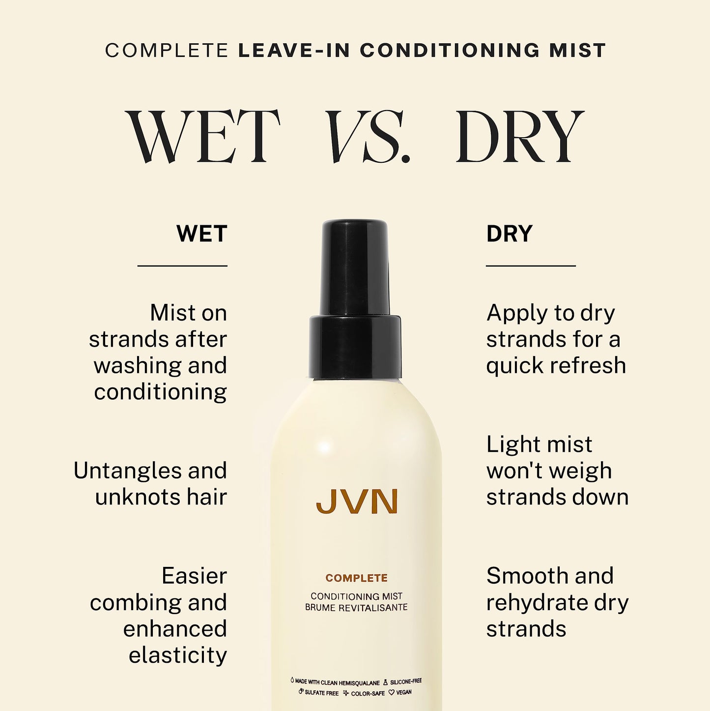 Back of JVN Leave-In Conditioning Mist bottle with details