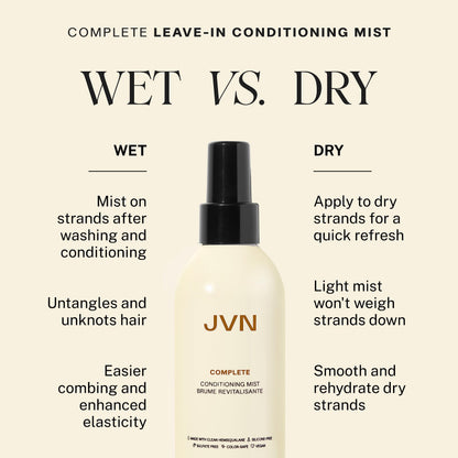 Back of JVN Leave-In Conditioning Mist bottle with details