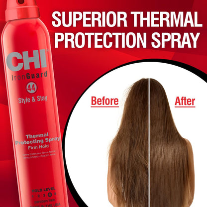 Back label details of Chi 44 Iron Guard style spray