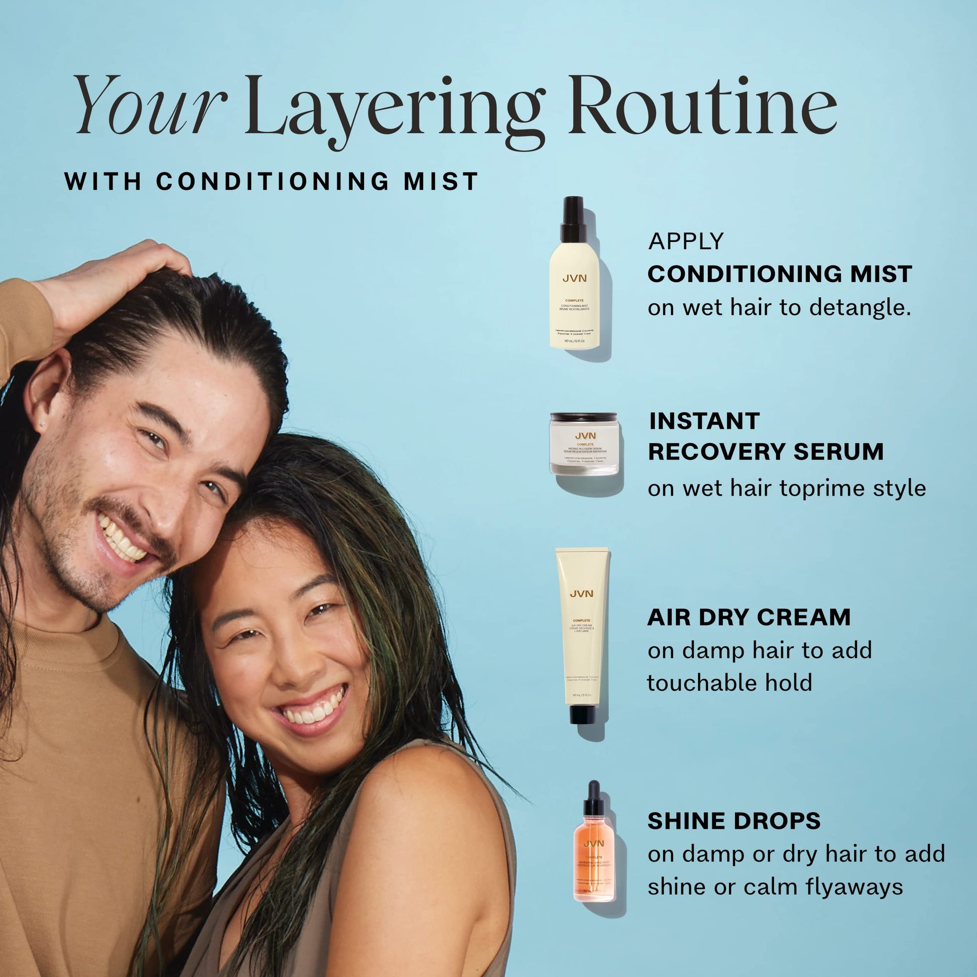 Group view of JVN Complete range including conditioning mist