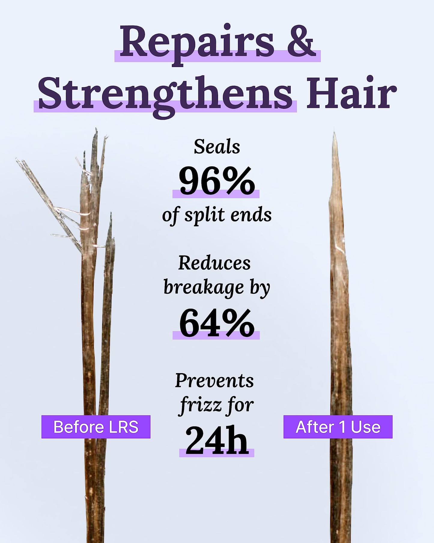 Keranique hair thickening spray bottle showing volume benefits