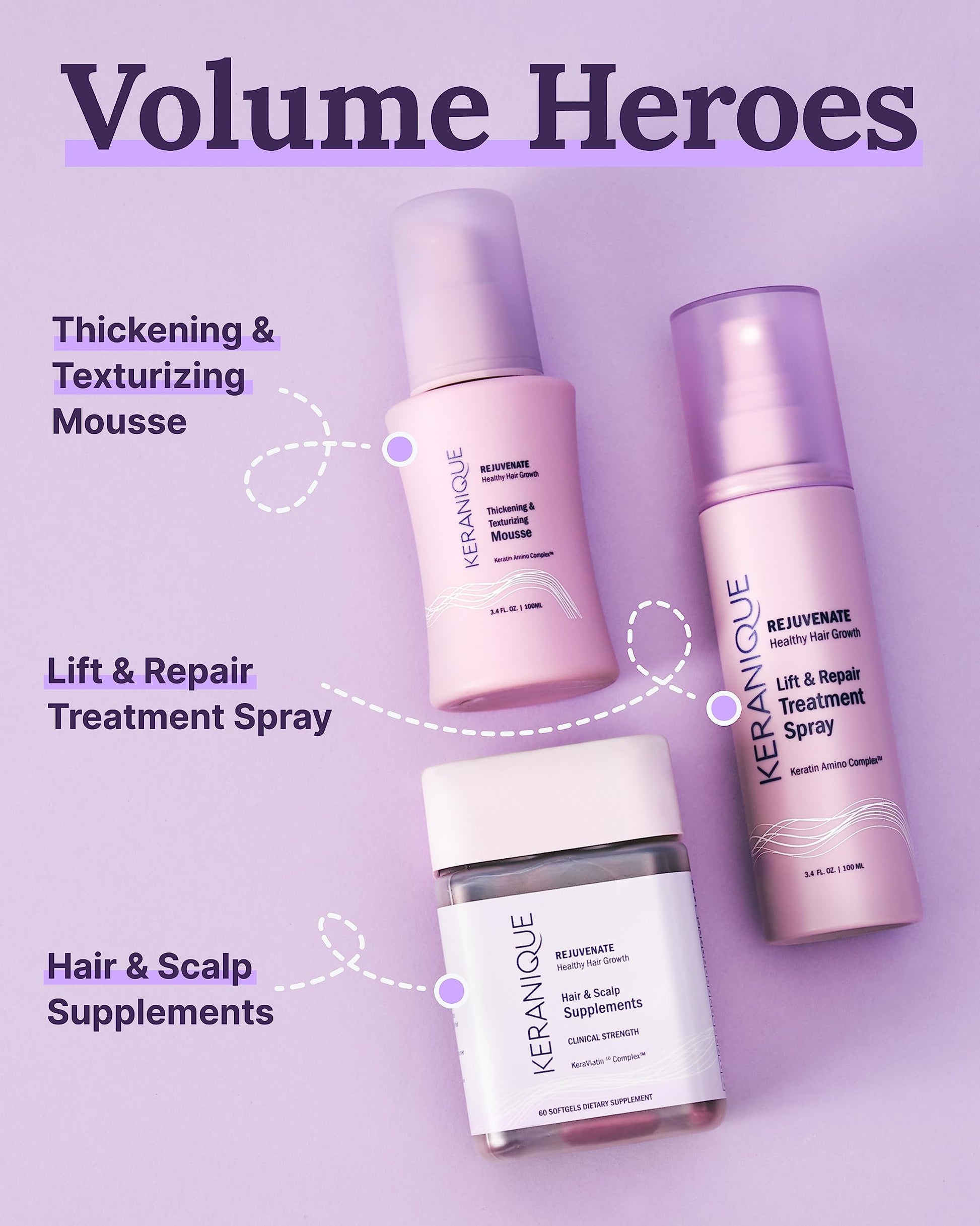 Professional hair treatment bottle from Keranique brand