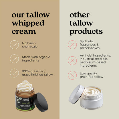 Compact three ounce container of non GMO grass finished beef tallow balm for natural beauty routines.