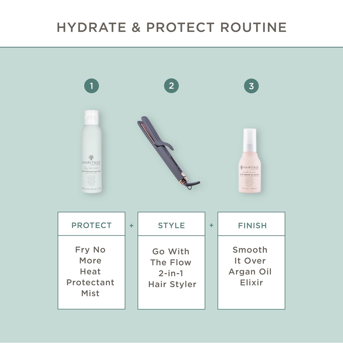 Close up of Hairitage heat protectant text and branding