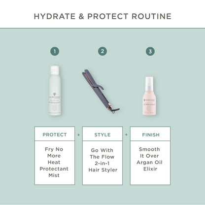 Close up of Hairitage heat protectant text and branding