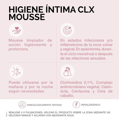 Cumlaude Gynelaude CLX antimicrobial foaming wash showing consistency and size details for reference.