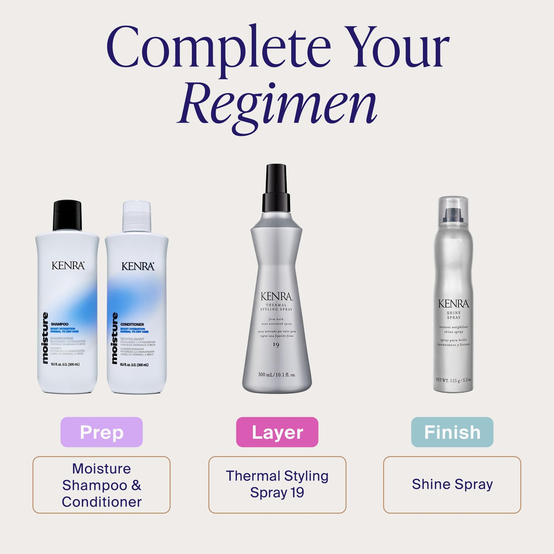 Back view of Kenra Thermal Styling Spray 19 bottle