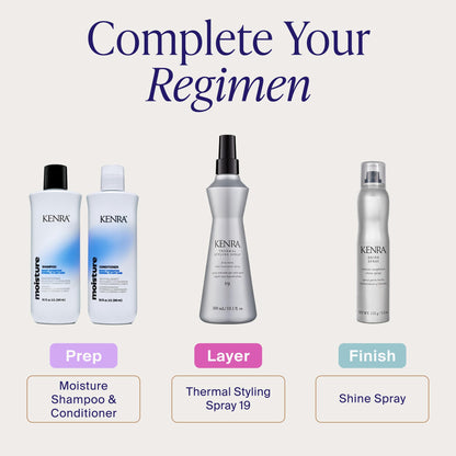 Back view of Kenra Thermal Styling Spray 19 bottle
