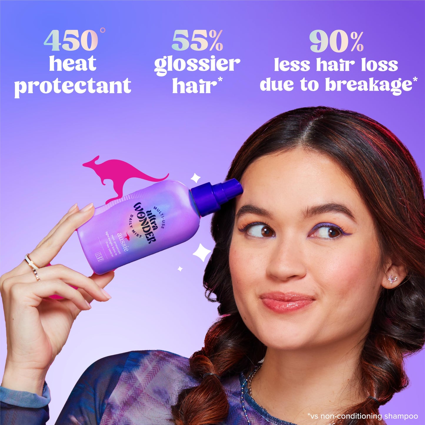 Back label of Aussie Ultra Wonder Daily Mist with usage instructions