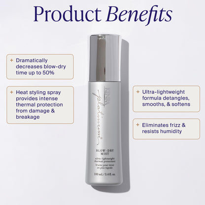 Close up of Kenra Platinum Blow Dry Mist packaging label details