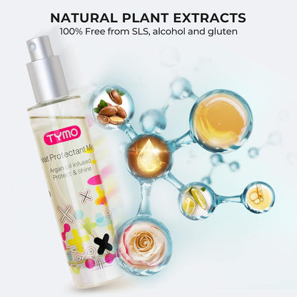 Authentic Tymo USA beauty product heat protection spray