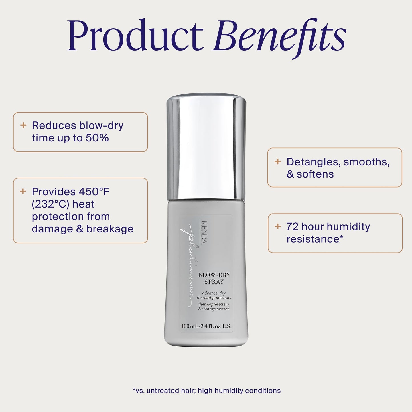 Kenra Platinum hair heat protectant spray label detail