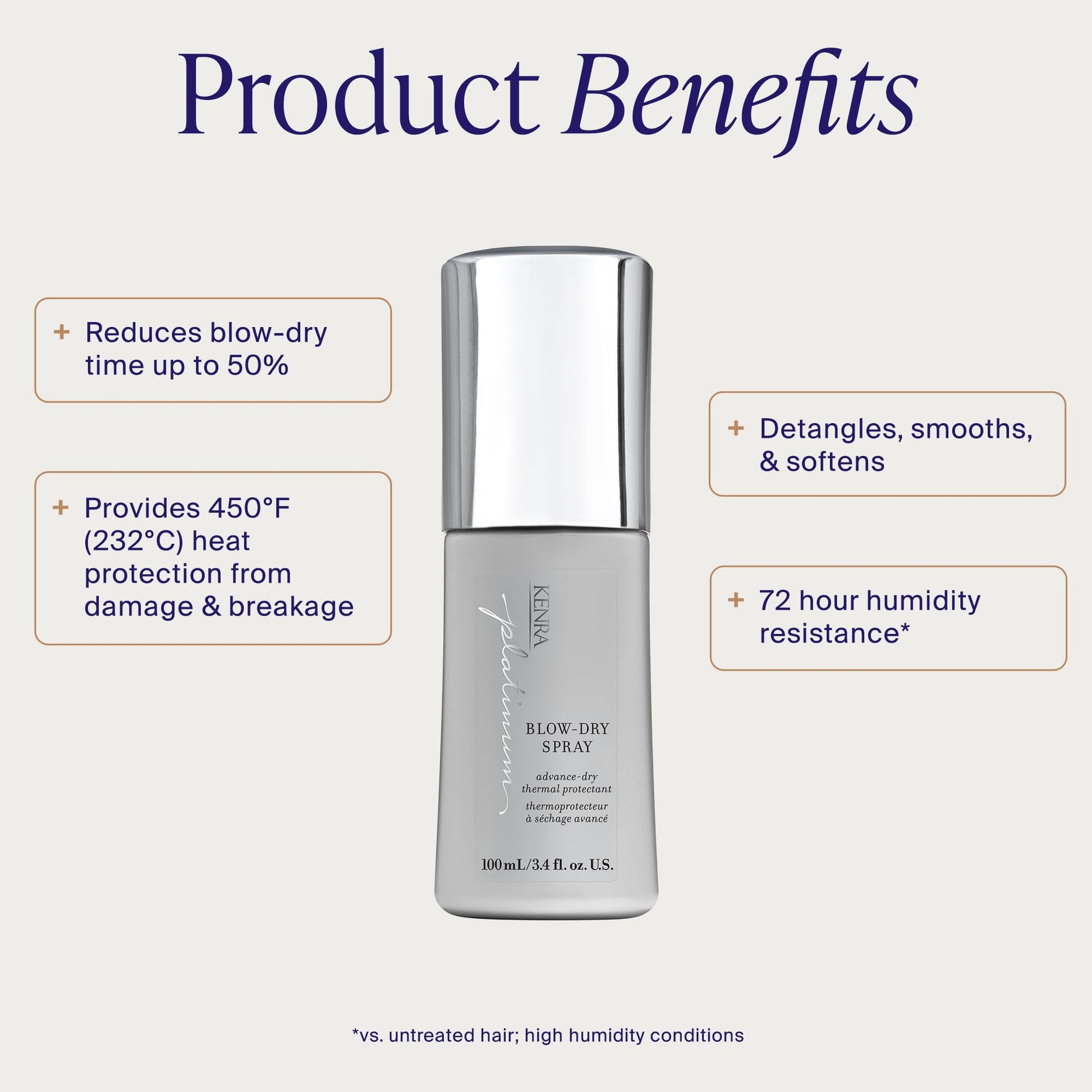Kenra Platinum hair heat protectant spray label detail