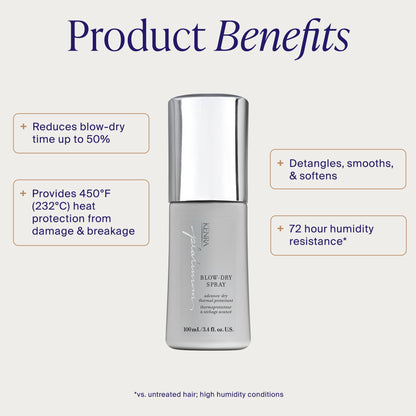 Kenra Platinum hair heat protectant spray label detail