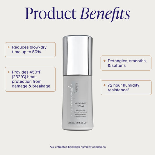 Kenra Platinum hair heat protectant spray label detail