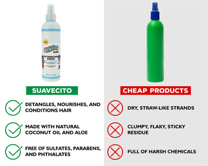Suavecito Kids sulfate free and paraben free gentle hair detangler spray label instructions