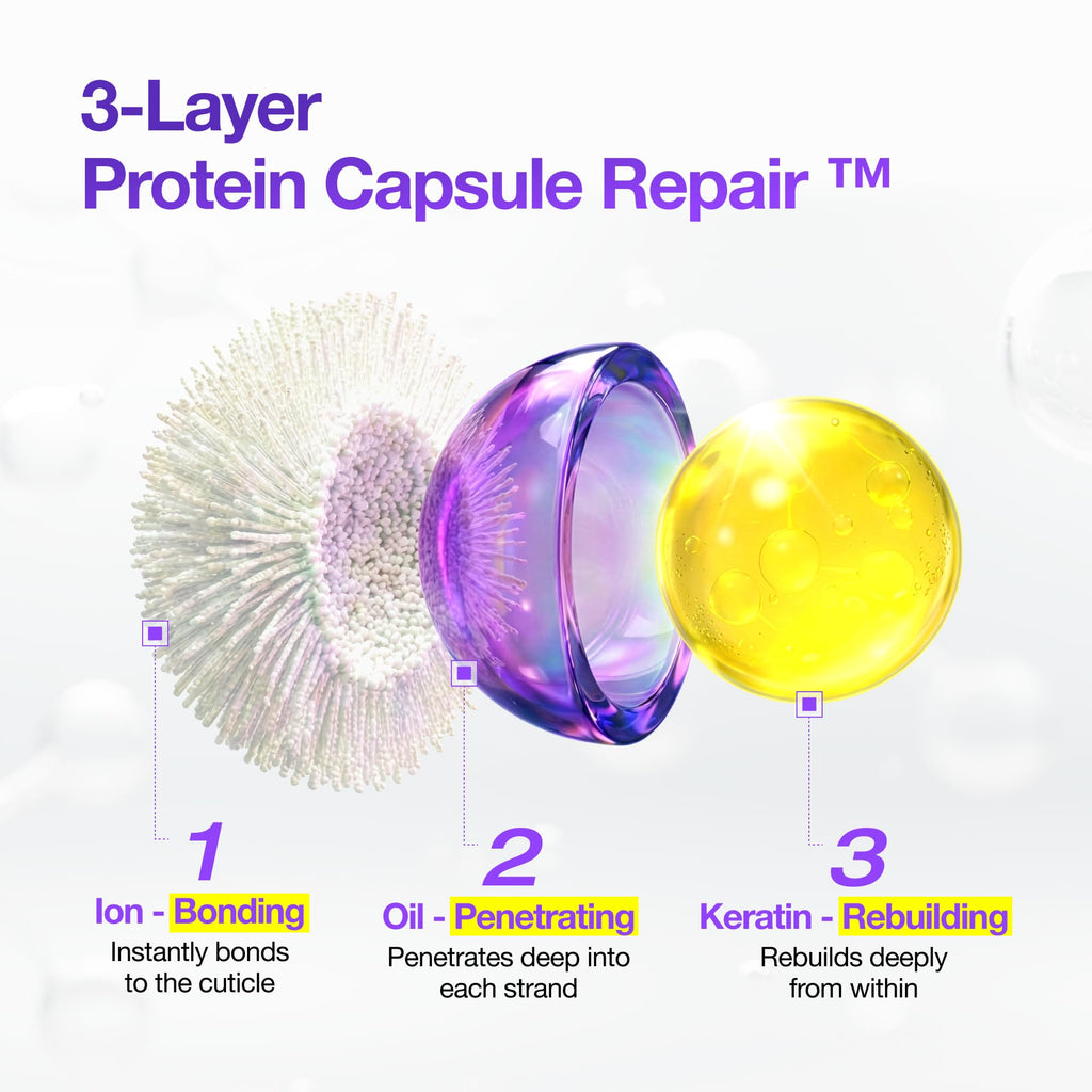 FROMLABS Protein Capsule Leave-In Treatment Spray complete packaging layout view