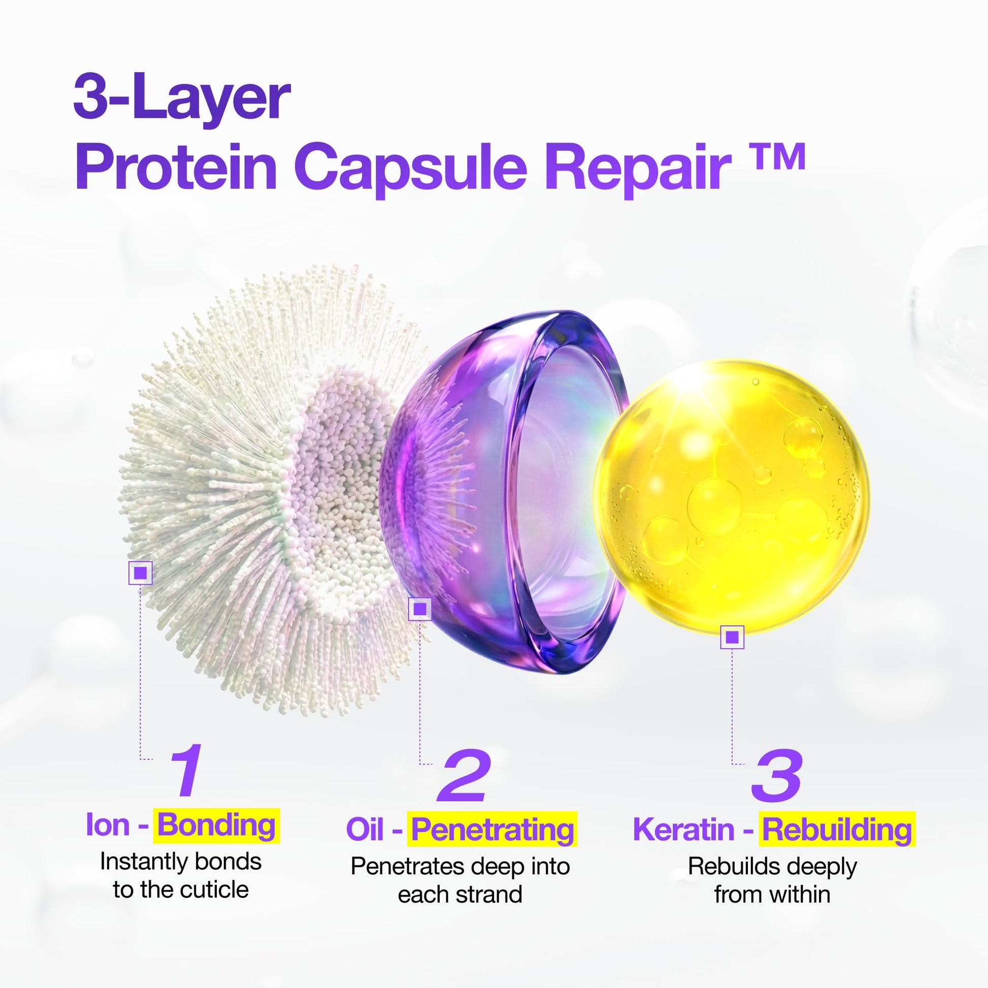 FROMLABS imported beauty product bottle showcasing the 5.07 fluid ounce size packaging.