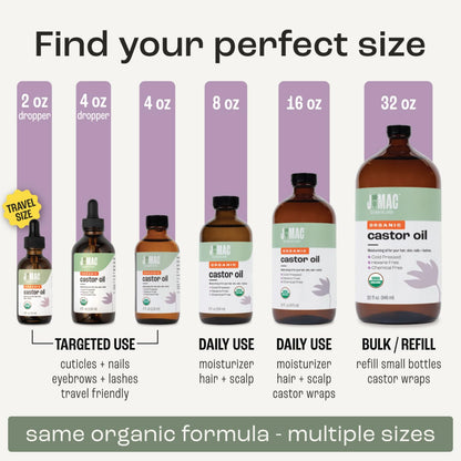 Authentic USA imported organic castor oil packaging