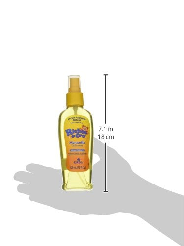 Side angle of 125 milliliter Ricitos de Oro clarifying lotion spray nozzle