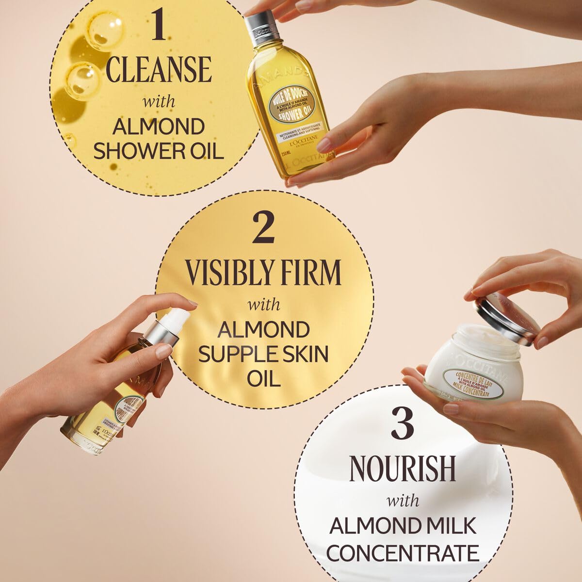 Authentic L'Occitane almond skincare for firming and hydration