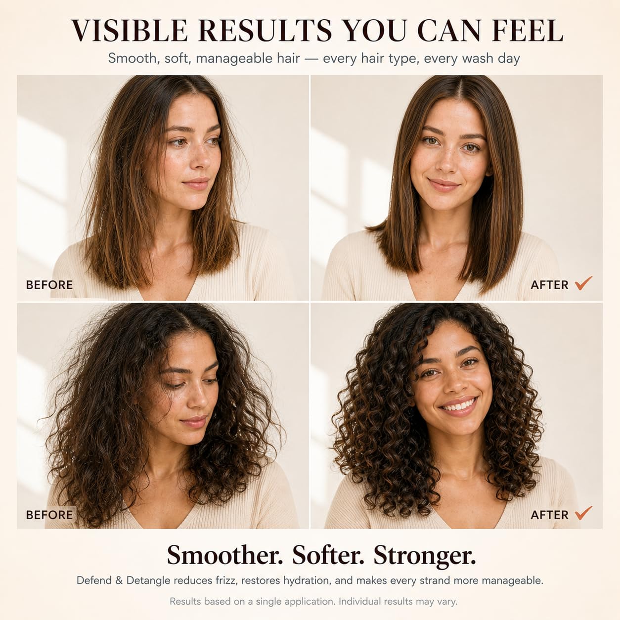 Harmonize Beauty Defend and Detangle spray product label details