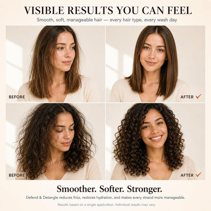 Harmonize Beauty Defend and Detangle spray product label details