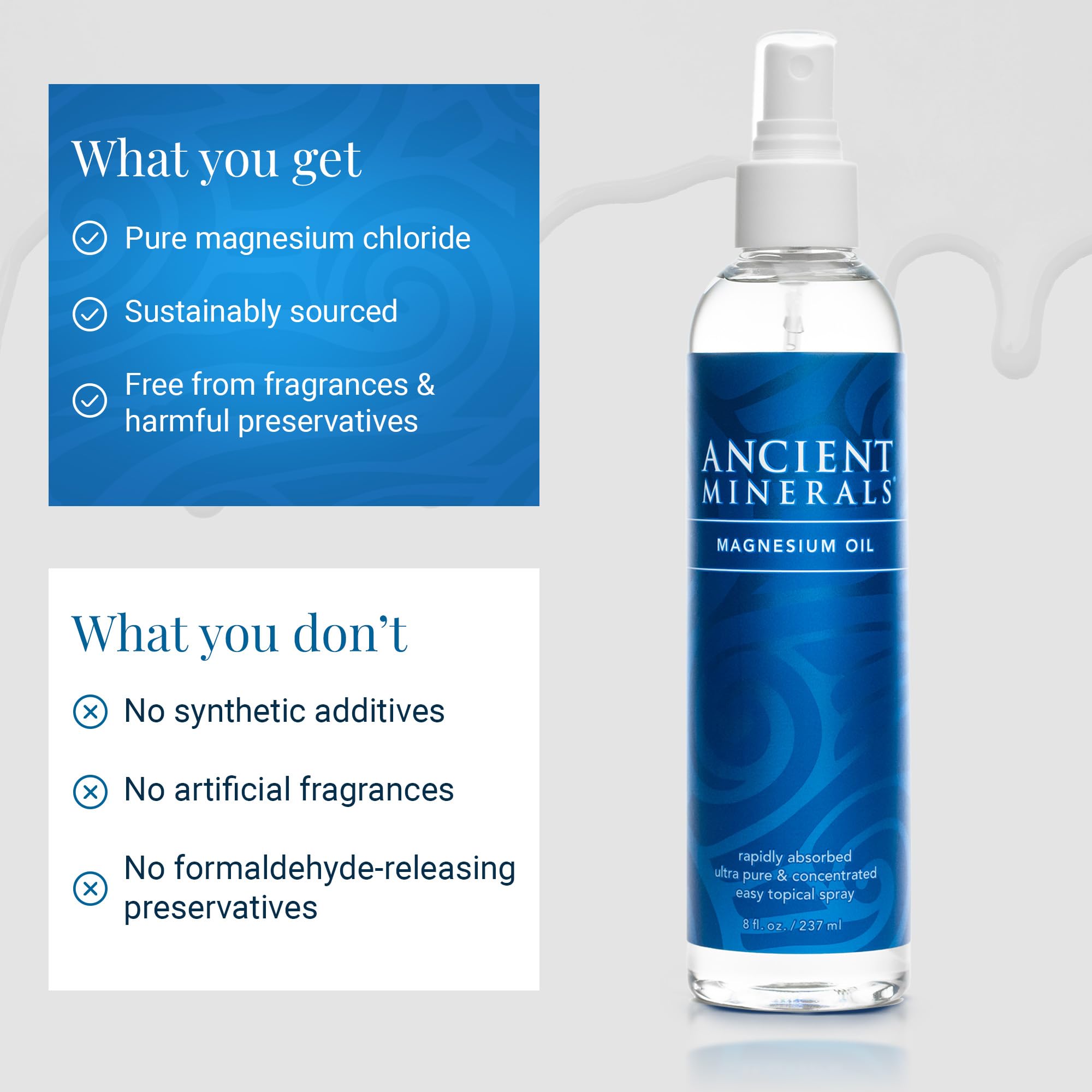 Close up of Ancient Minerals magnesium oil spray label