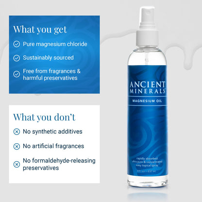Close up of Ancient Minerals magnesium oil spray label