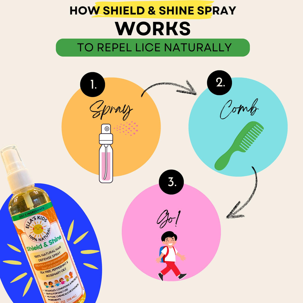 Ella's Kids 4 Fluid Ounces lice repellent spray profile