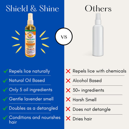 Tea tree and rosemary oil infused lice repellent spray bottle back label