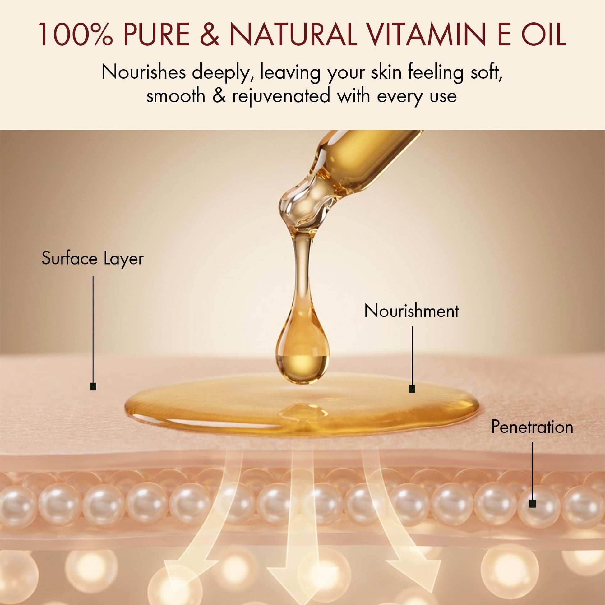Educational graphic showing Vitamin E benefits for nails