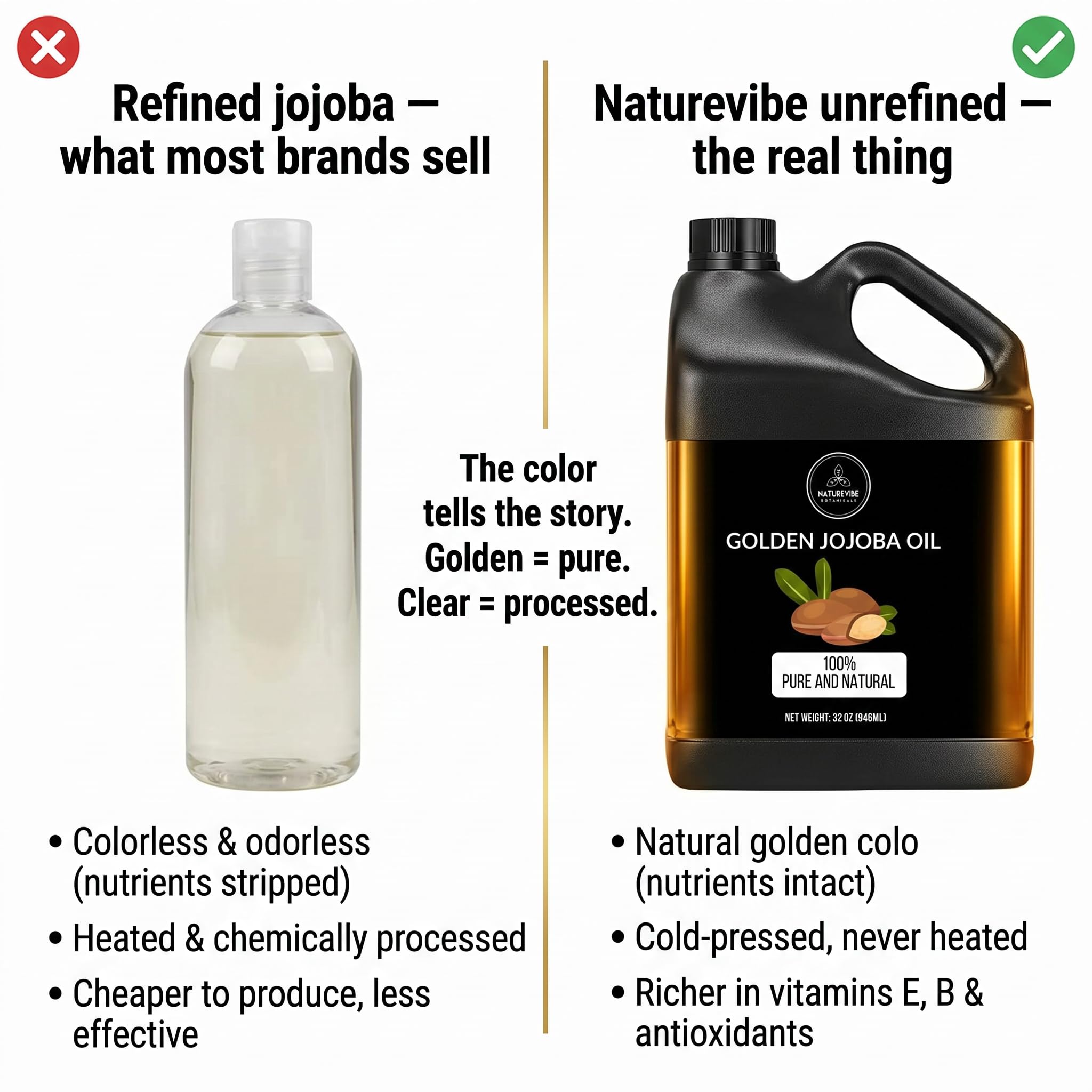Naturevibe Botanicals Golden Jojoba Oil for healthy hair and scalp