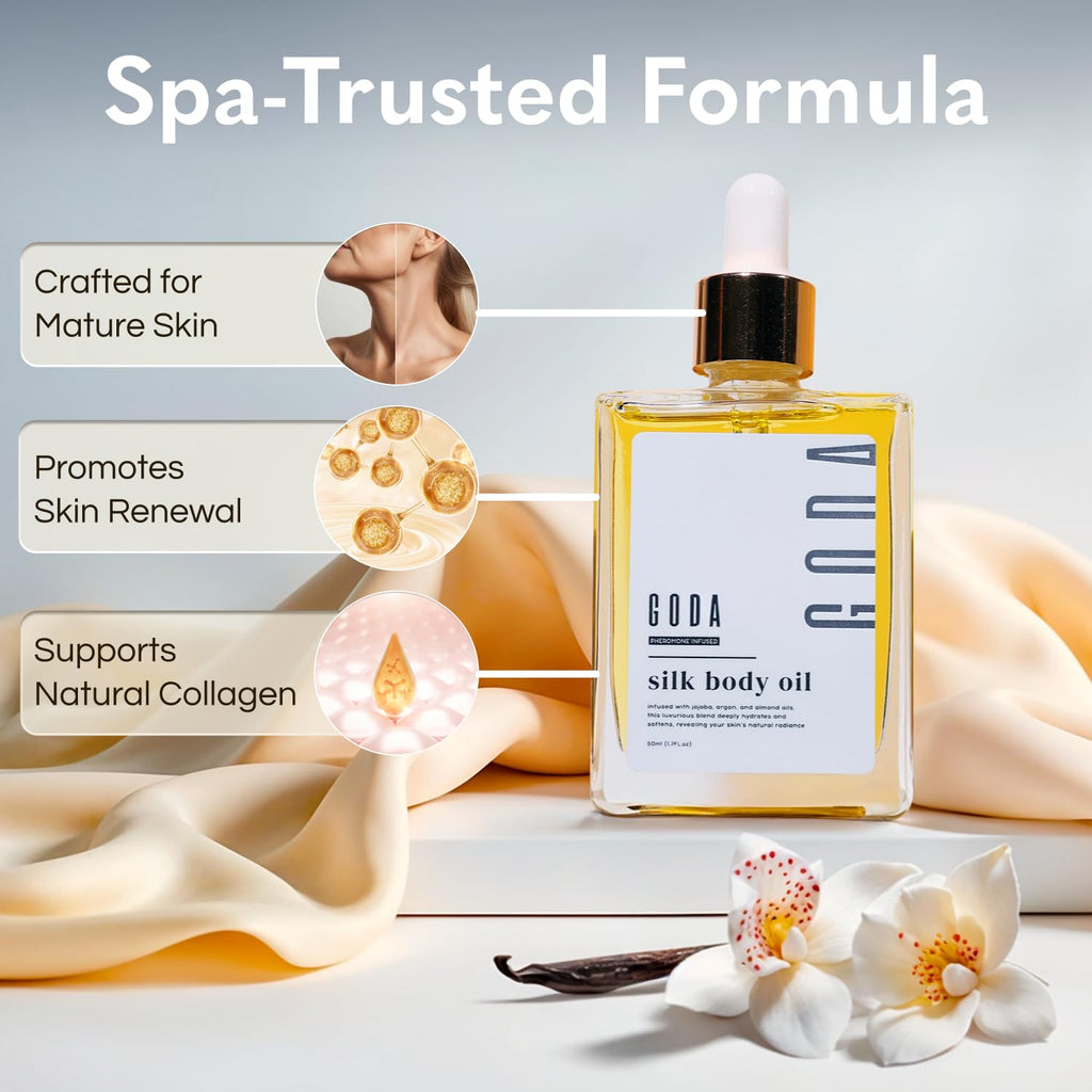 Authentic Goda Silk Body Oil packaging details