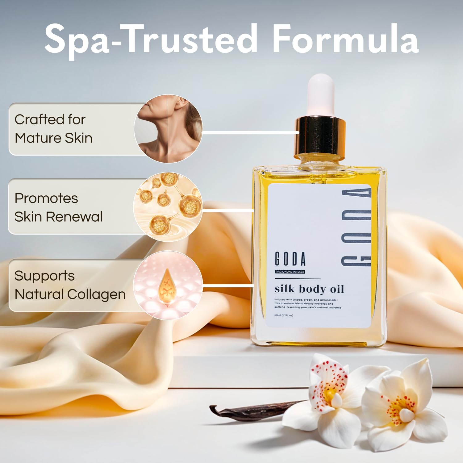 Goda Silk Body Oil anti-aging formula packaging back side