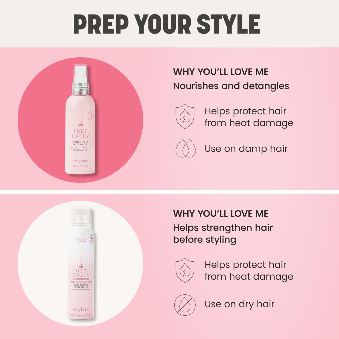 Drybar prep rally leave in conditioning shield bottle angle view