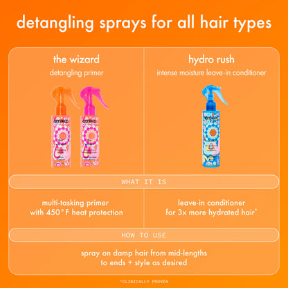 Side view of Amika 150ml lightweight detangling spray showing bottle transparency