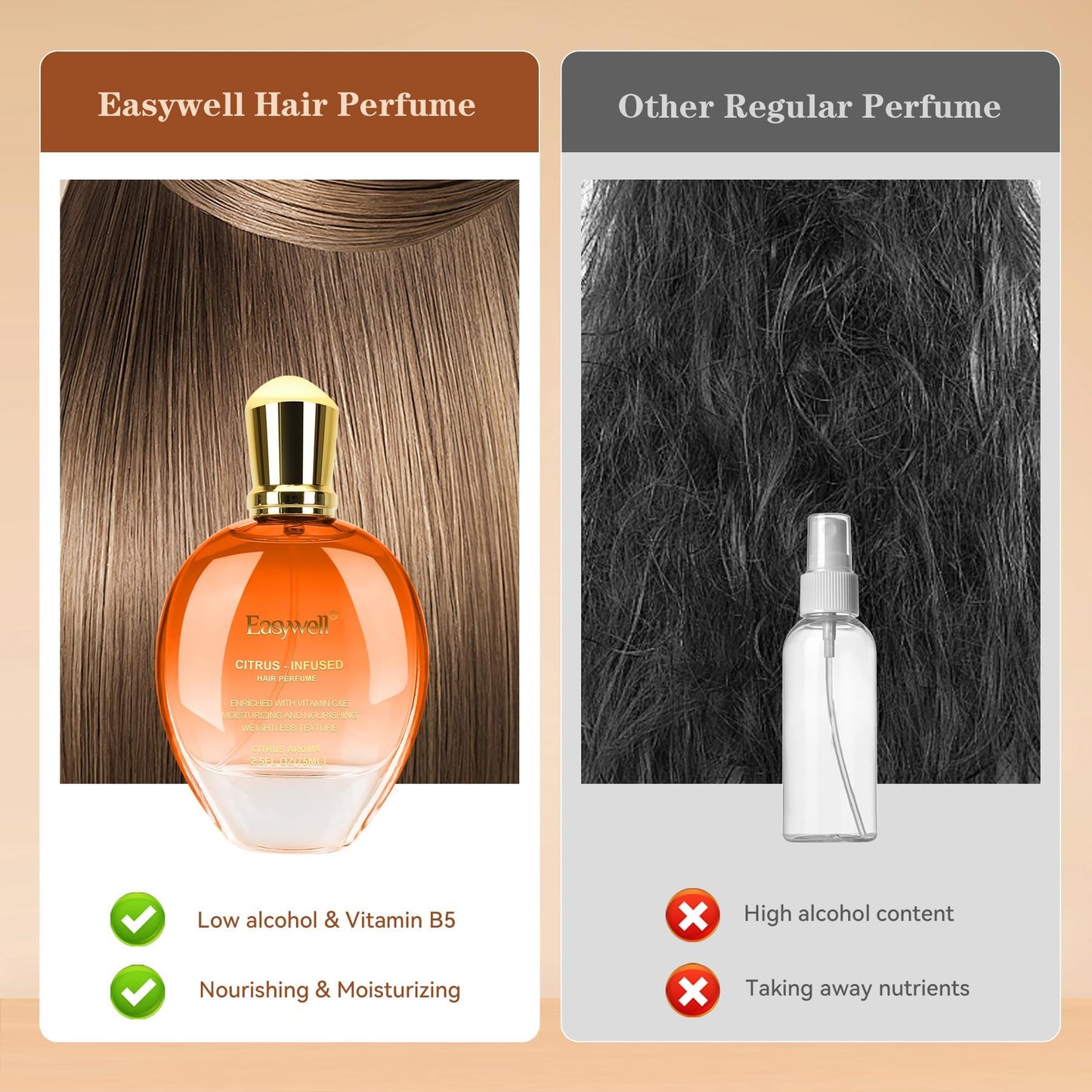 Back of Easywell hair care spray bottle with ingredient details