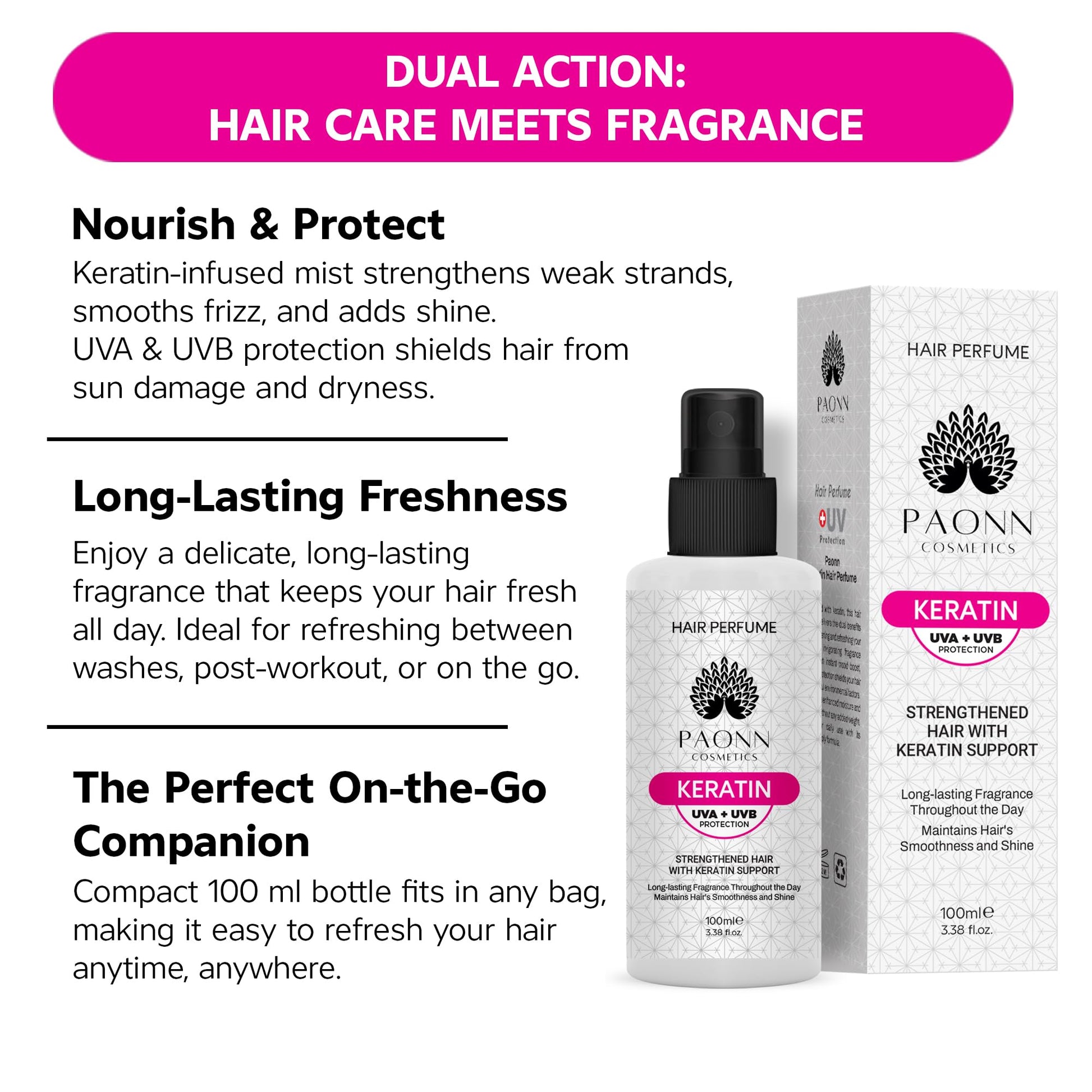 Graphic showcasing UVA and UVB protection benefits of Paonn mist