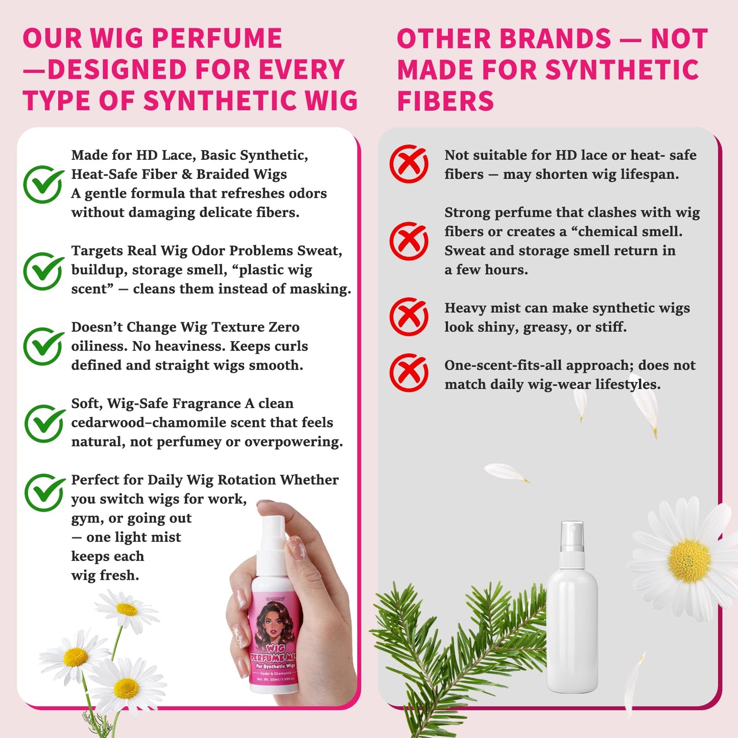 Lace Layer Wig Perfume Mist bottle next to a styled synthetic wig