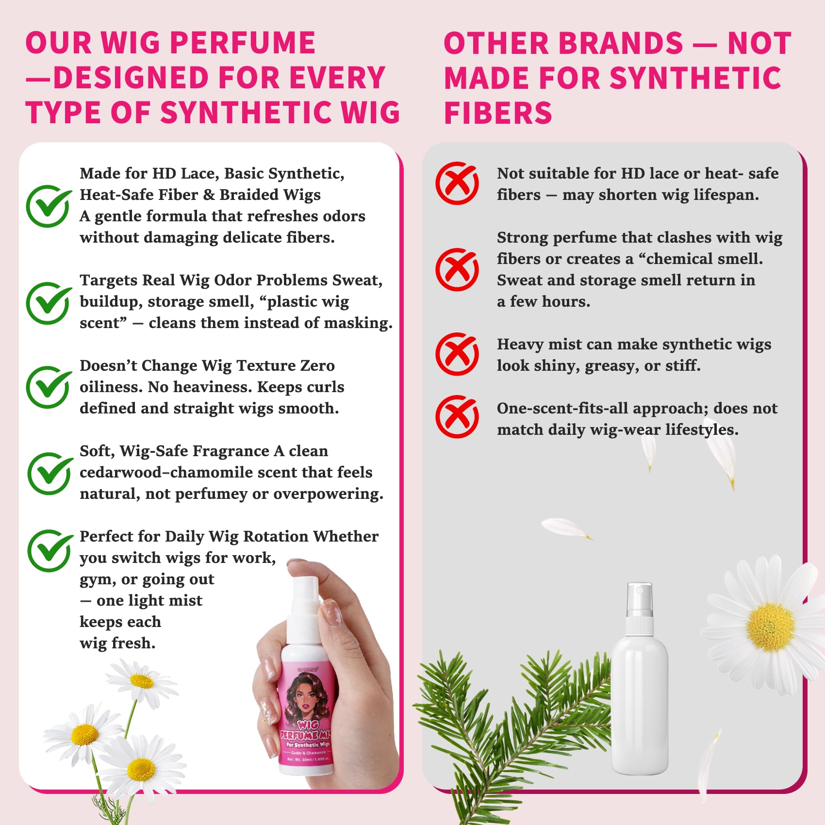 Lace Layer Wig Perfume Mist bottle next to a styled synthetic wig
