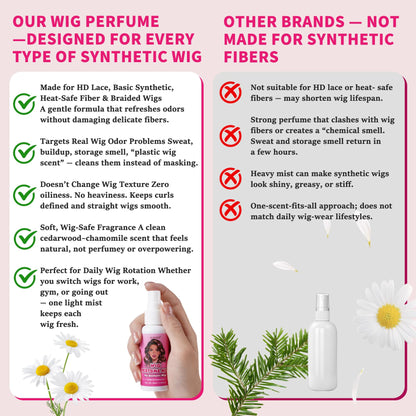 Lace Layer Wig Perfume Mist bottle next to a styled synthetic wig