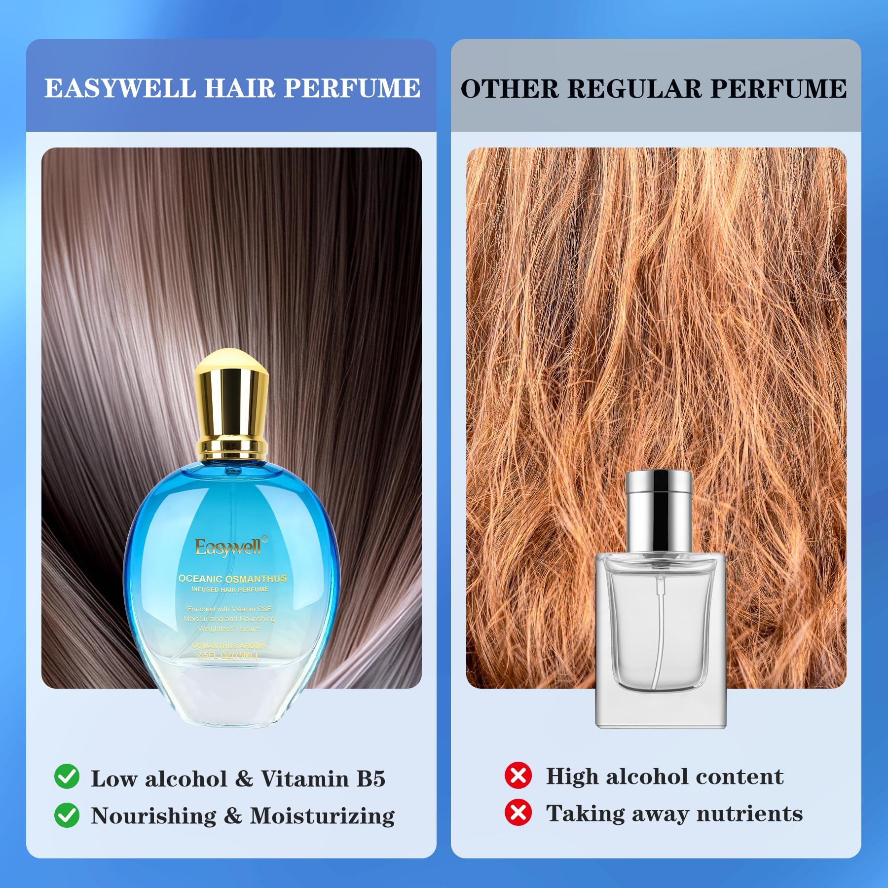 Easywell hair care mist bottle packaging details