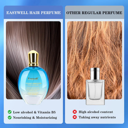 Easywell hair care mist bottle packaging details